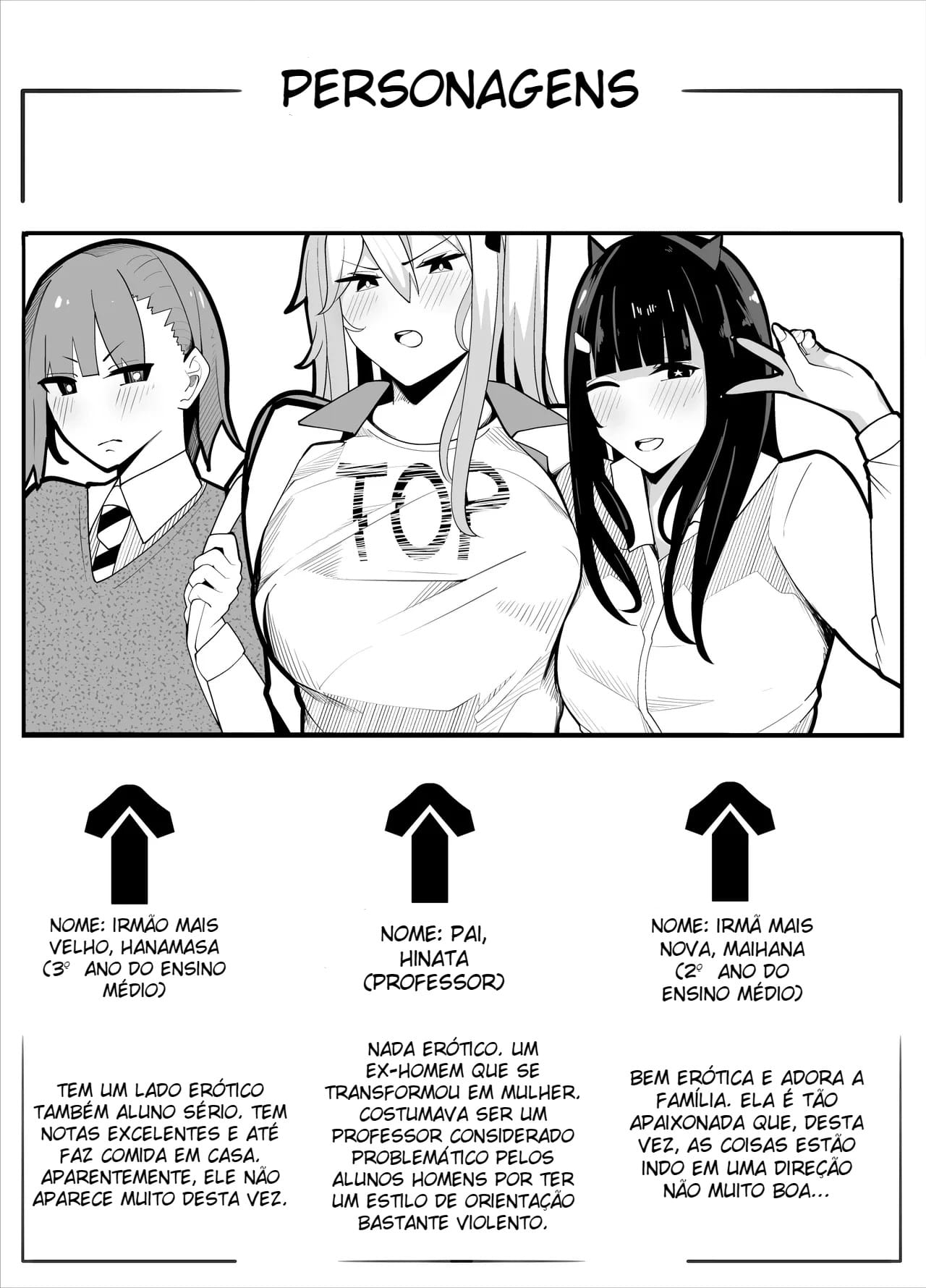 Diversão Trans! ~ Edição da Roupa de Ginásio ~ - Foto 11