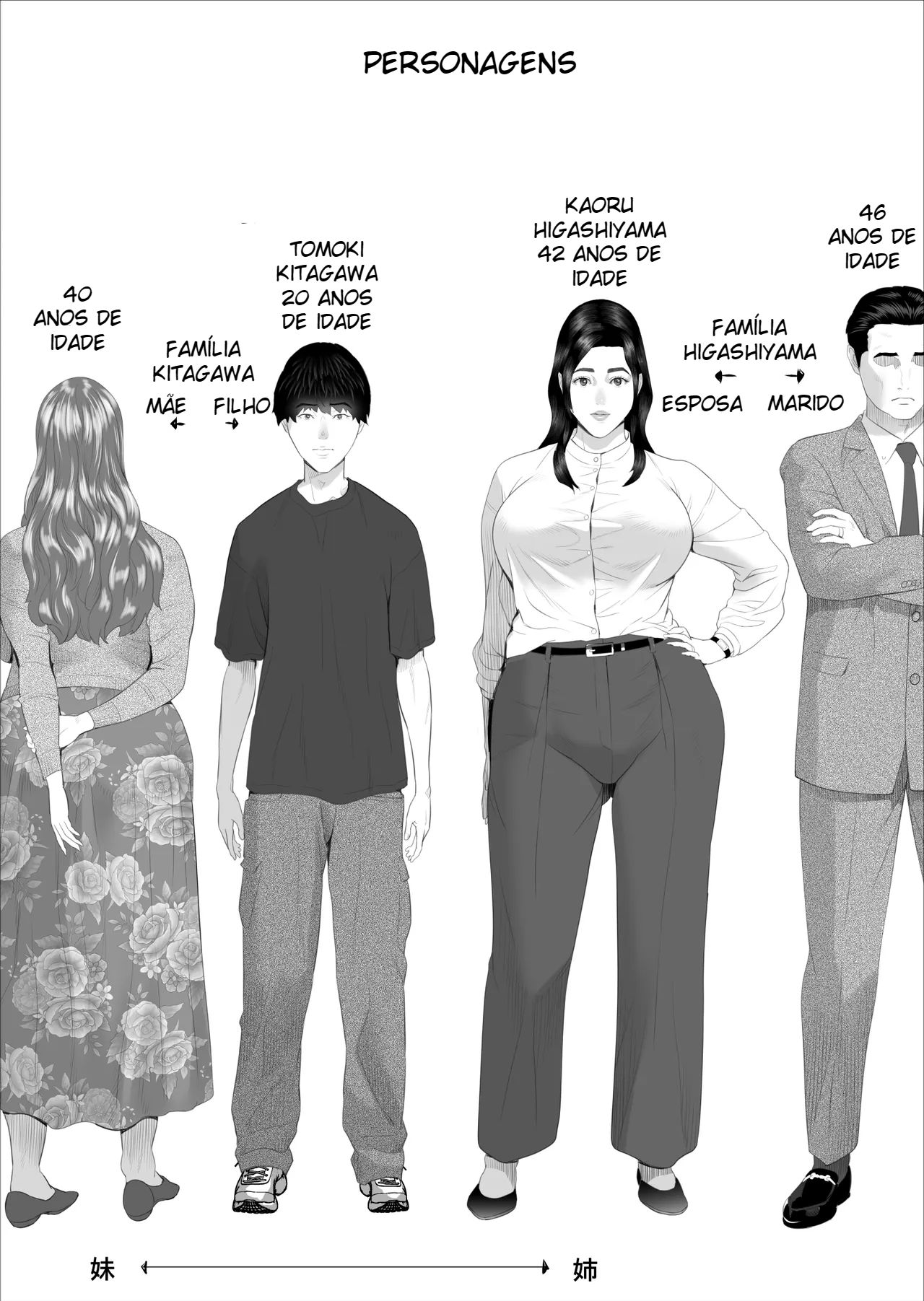 Sedução Familiar 3 ~ Os Segredos Ocultos da Tia Kaoru ~ Edição Da Educação Sexual - Foto 2