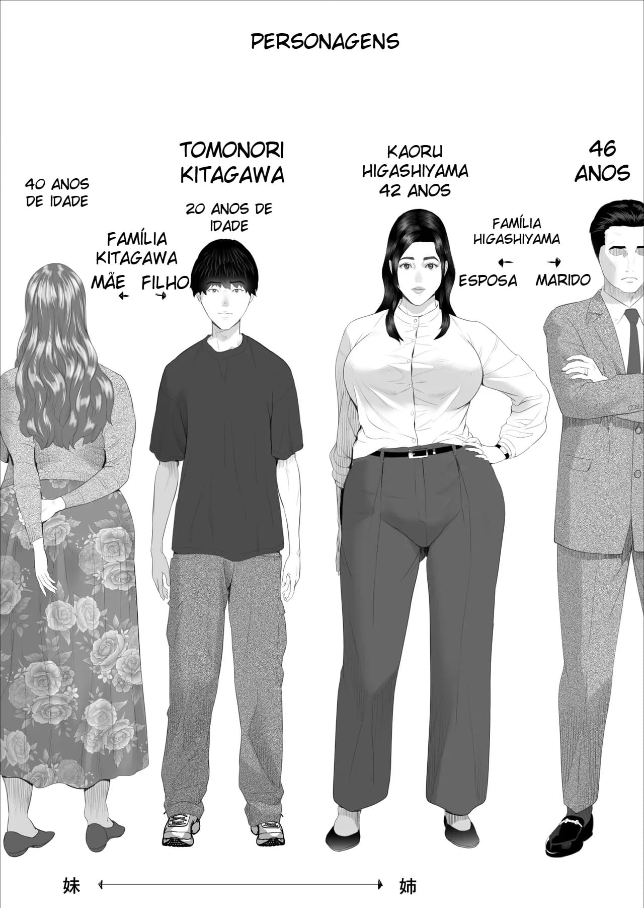 Sedução Familiar 4 ~ Os Segredos Ocultos da Tia Kaoru ~ Edição Da Sua Verdadeira Face ~ - Foto 2
