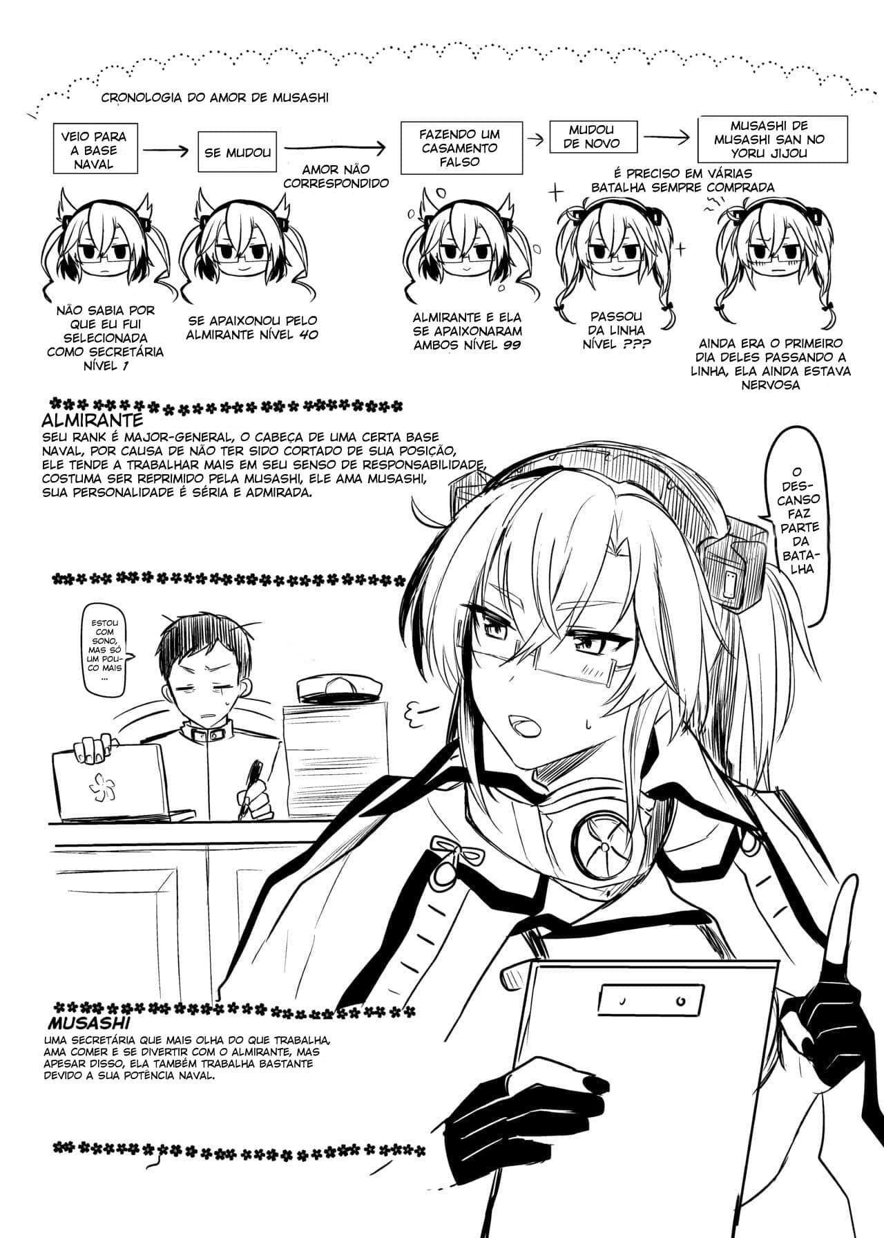 A Vida Noturna da Musashi-san: Arco do Primeiro Capítulo - Foto 41